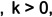 Figure 36