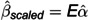 Figure 40