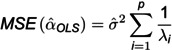 Figure 45