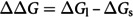 Figure 22