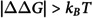 Figure 28
