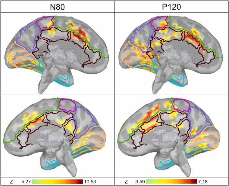 Figure 4
