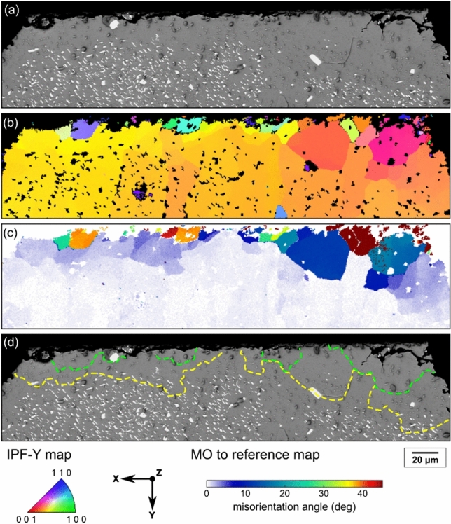 Figure 14
