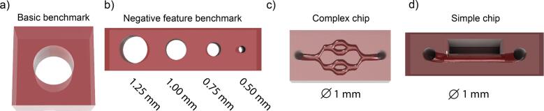 Figure 17