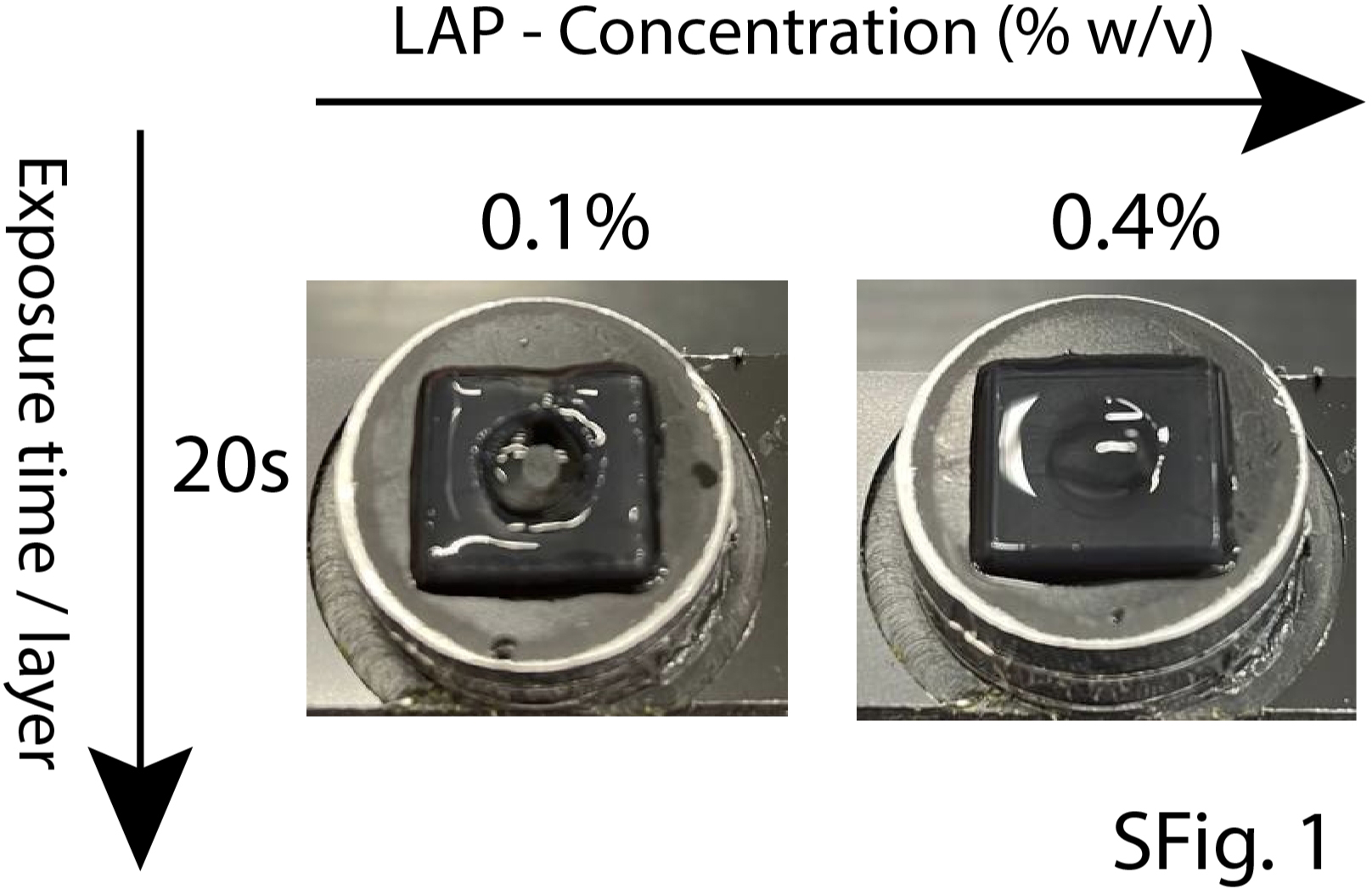 Figure 19