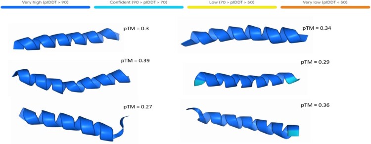 Figure 8
