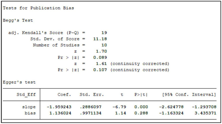 Figure 16