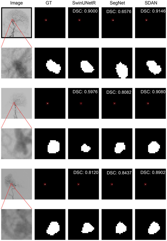Figure 4