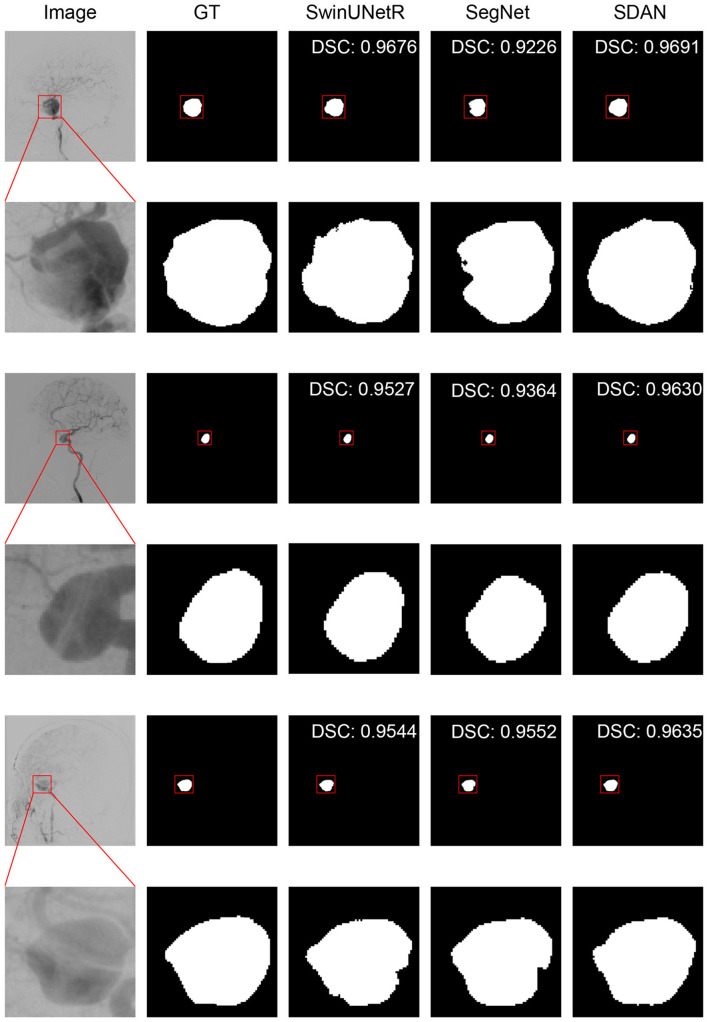 Figure 6