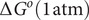 Figure 23
