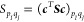 Figure 21
