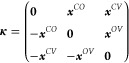 Figure 23