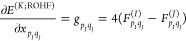 Figure 24