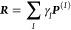 Figure 33