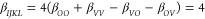 Figure 40