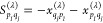 Figure 46