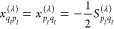 Figure 47