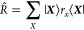 Figure 50