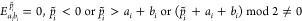 Figure 23