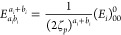 Figure 25
