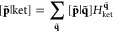 Figure 40