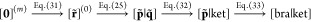 Figure 44
