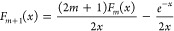 Figure 50