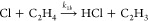 Figure 23