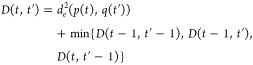 Figure 24