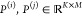 Figure 27