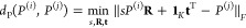 Figure 28
