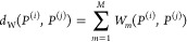 Figure 36