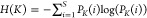 Figure 40