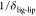 Figure 50