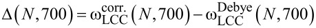 Figure 24