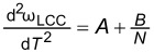 Figure 28