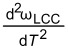 Figure 29