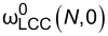 Figure 31