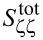 Figure 29
