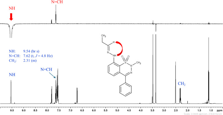 Figure 7