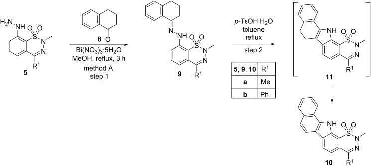 Figure 12