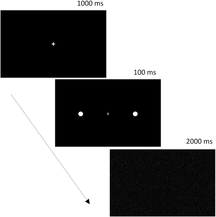 Figure 8