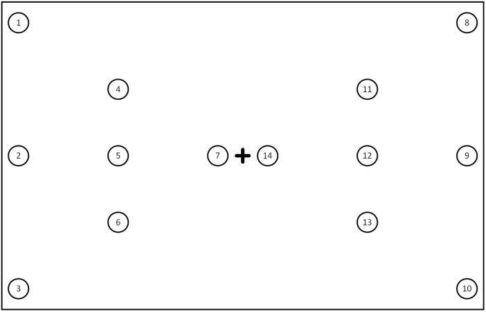Figure 9