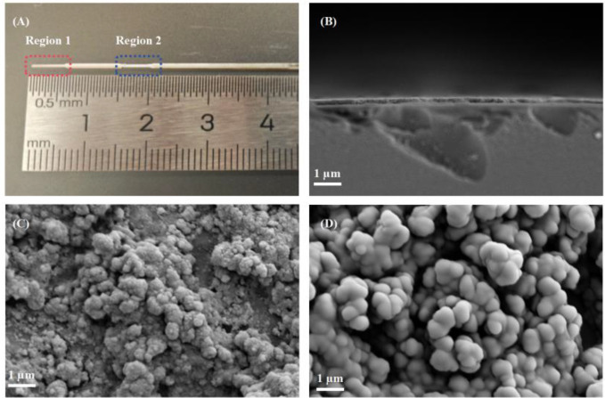 Figure 26