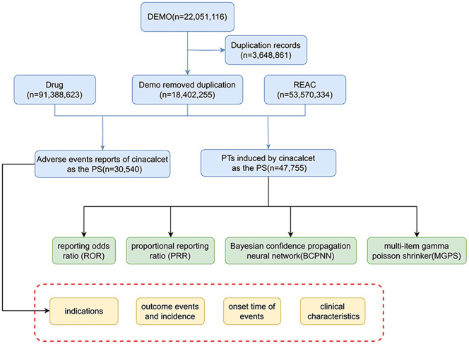Figure 15