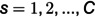 Figure 49