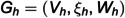 Figure 20