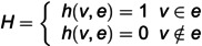 Figure 26