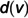 Figure 38