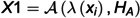 Figure 45